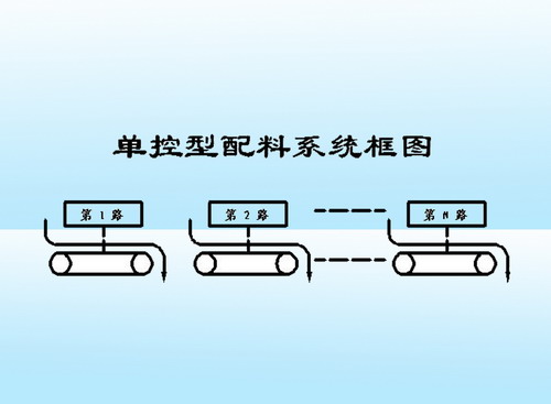 计算机软硬件技术开发就业前景，这几个细节别忽略